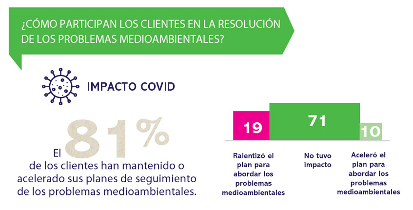 Impacto-Covid.jpg